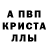 А ПВП крисы CK Bebs O